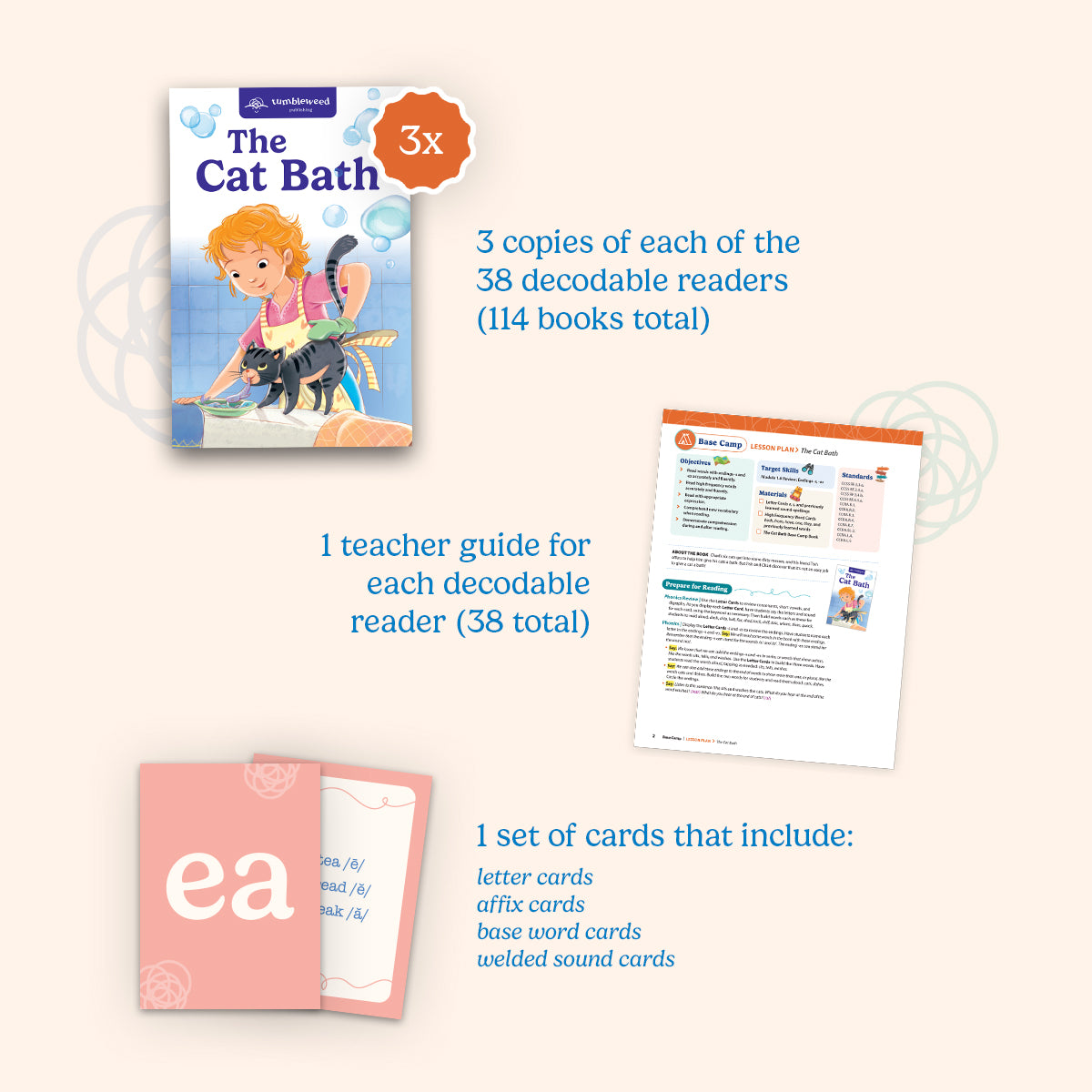 Base Camp Small Group Set