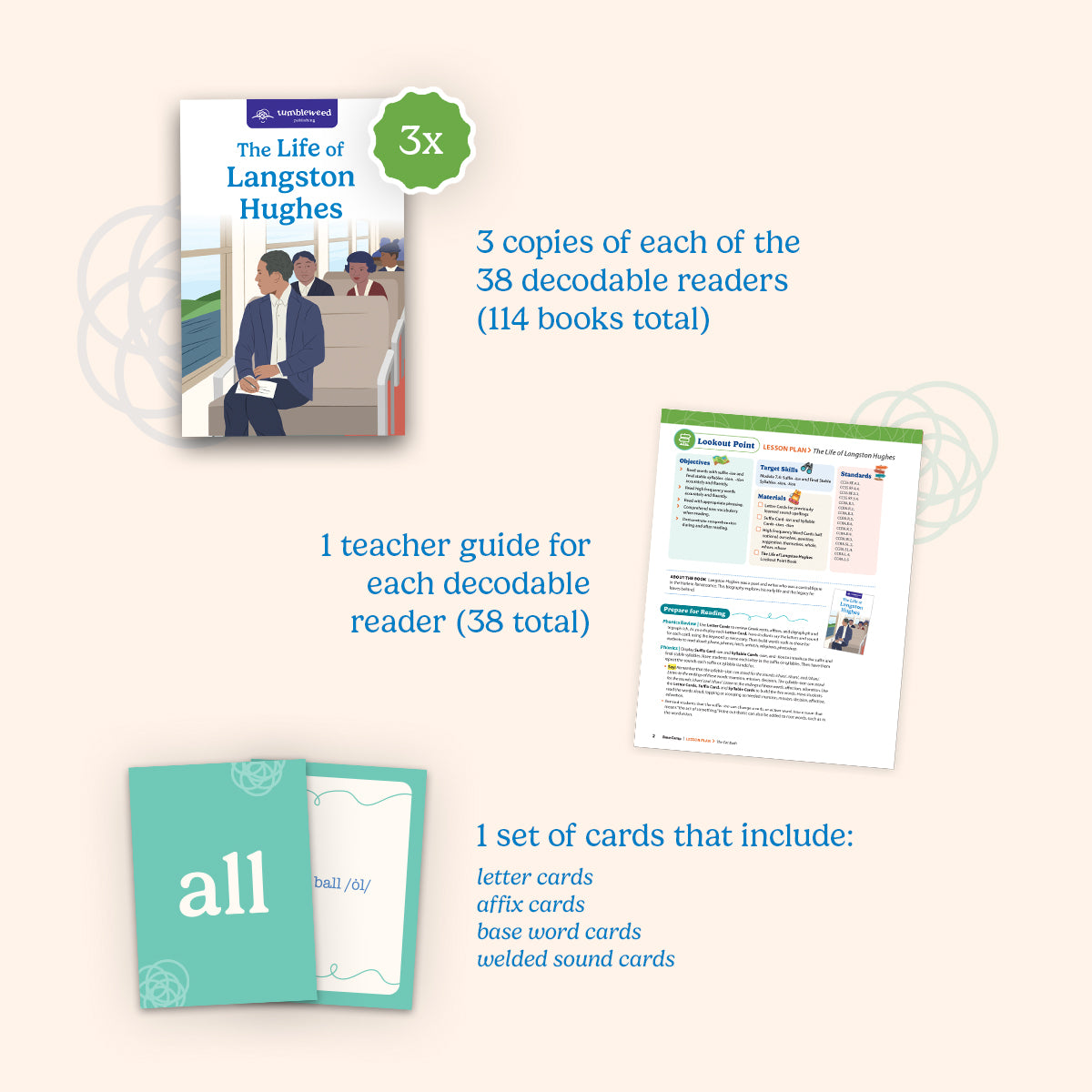 Lookout Point Small Group Set