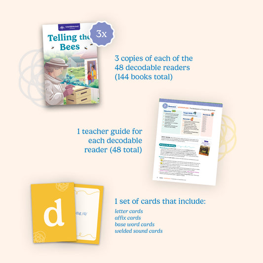 Summit Small Group Set