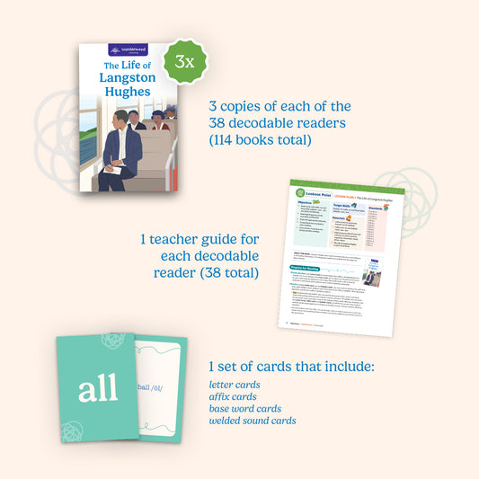 Lookout Point Small Group Set