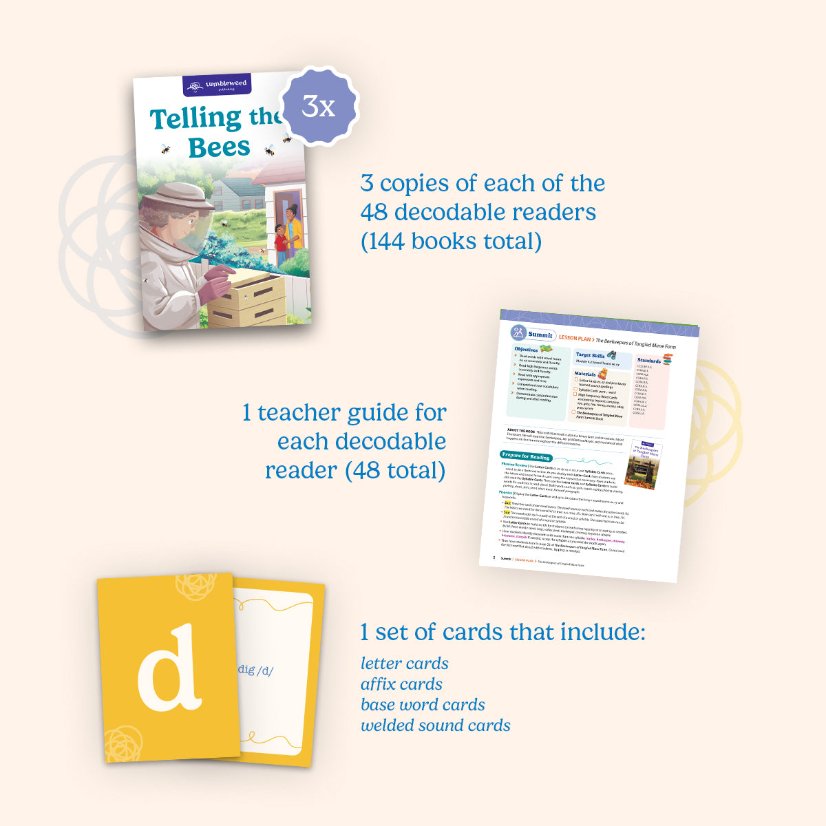 Summit Small Group Set